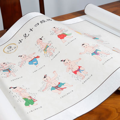 বৈজ্ঞানিক প্রমাণ কিন্তু কার্যকারিতা সম্পর্কে ক্রমবর্ধমান গবেষণা ঐতিহ্যবাহী চীনা ঔষধ একক-চামচ যা থেরাপিউটিক পদ্ধতি সক্ষম করে