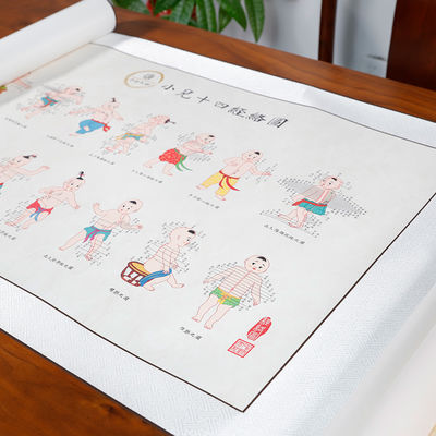 বৈজ্ঞানিক প্রমাণ কিন্তু কার্যকারিতা সম্পর্কে ক্রমবর্ধমান গবেষণা ঐতিহ্যবাহী চীনা ঔষধ একক-চামচ যা থেরাপিউটিক পদ্ধতি সক্ষম করে