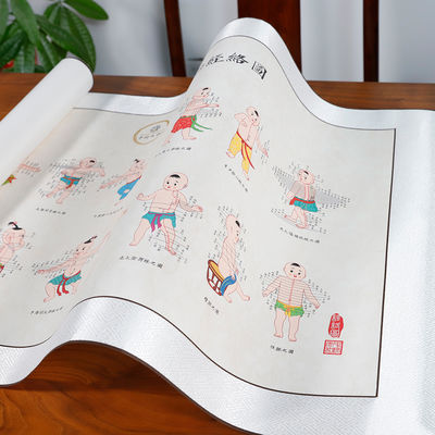 বৈজ্ঞানিক প্রমাণ কিন্তু কার্যকারিতা সম্পর্কে ক্রমবর্ধমান গবেষণা ঐতিহ্যবাহী চীনা ঔষধ একক-চামচ যা থেরাপিউটিক পদ্ধতি সক্ষম করে